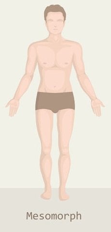 Exercise For Your Body Type Mesomorph