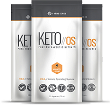 Best Supplement For Energy Keto