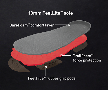 XEROShoes Review 5000 Mile Warranty Small XERO Shoes Review