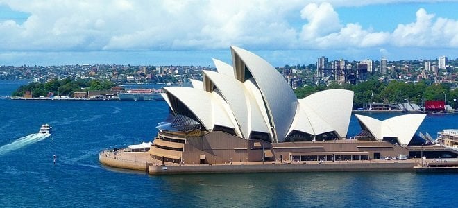 best places to visit in australia