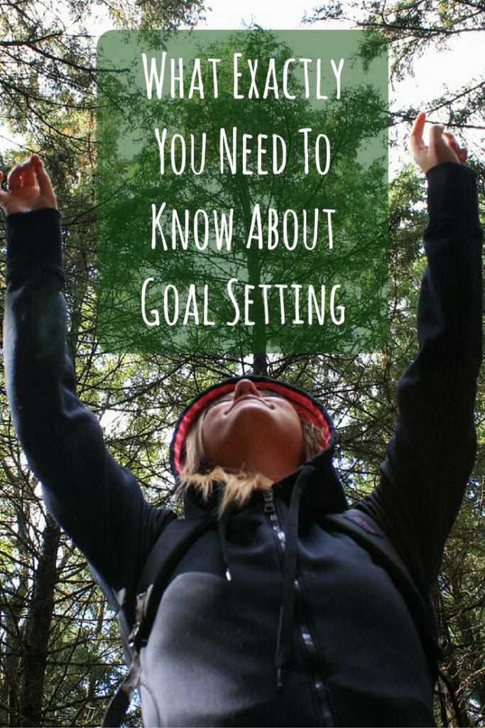 What Exactly You Need To Know About Goal Setting