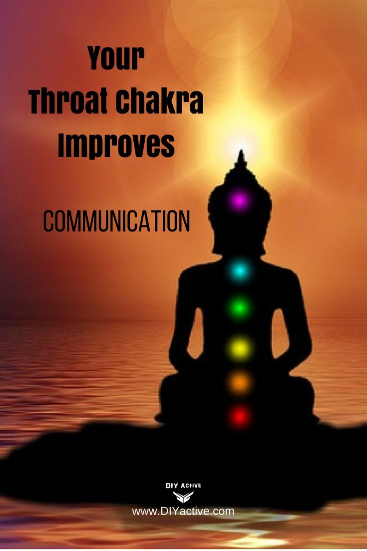 Use the Throat Chakra to Express Yourself