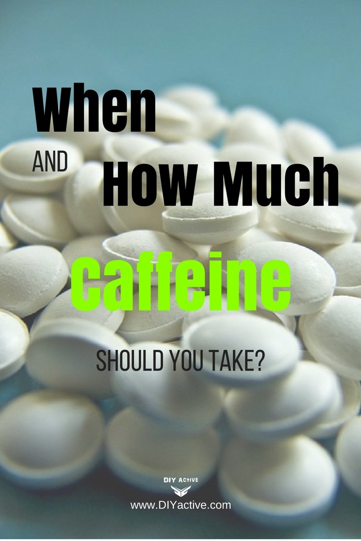 Dose and Timing of Caffeine Pills