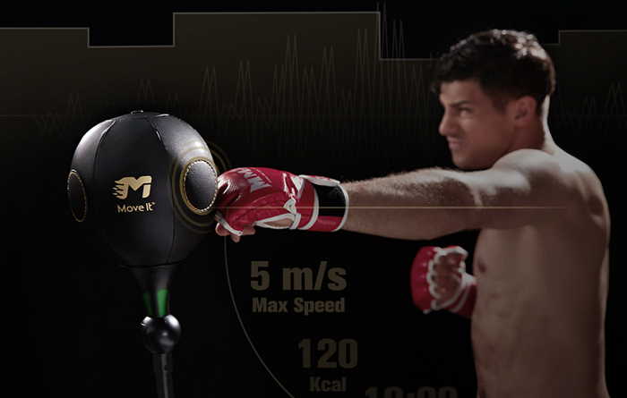 What are the Main Benefits of Using a Boxing Reflex Ball