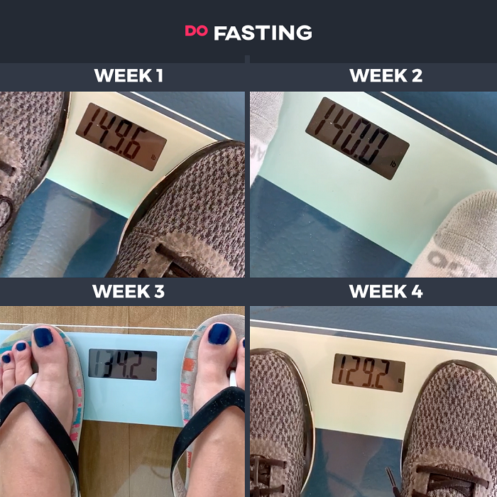 How Fasting Can Help You Lose Weight DoFasting App Review